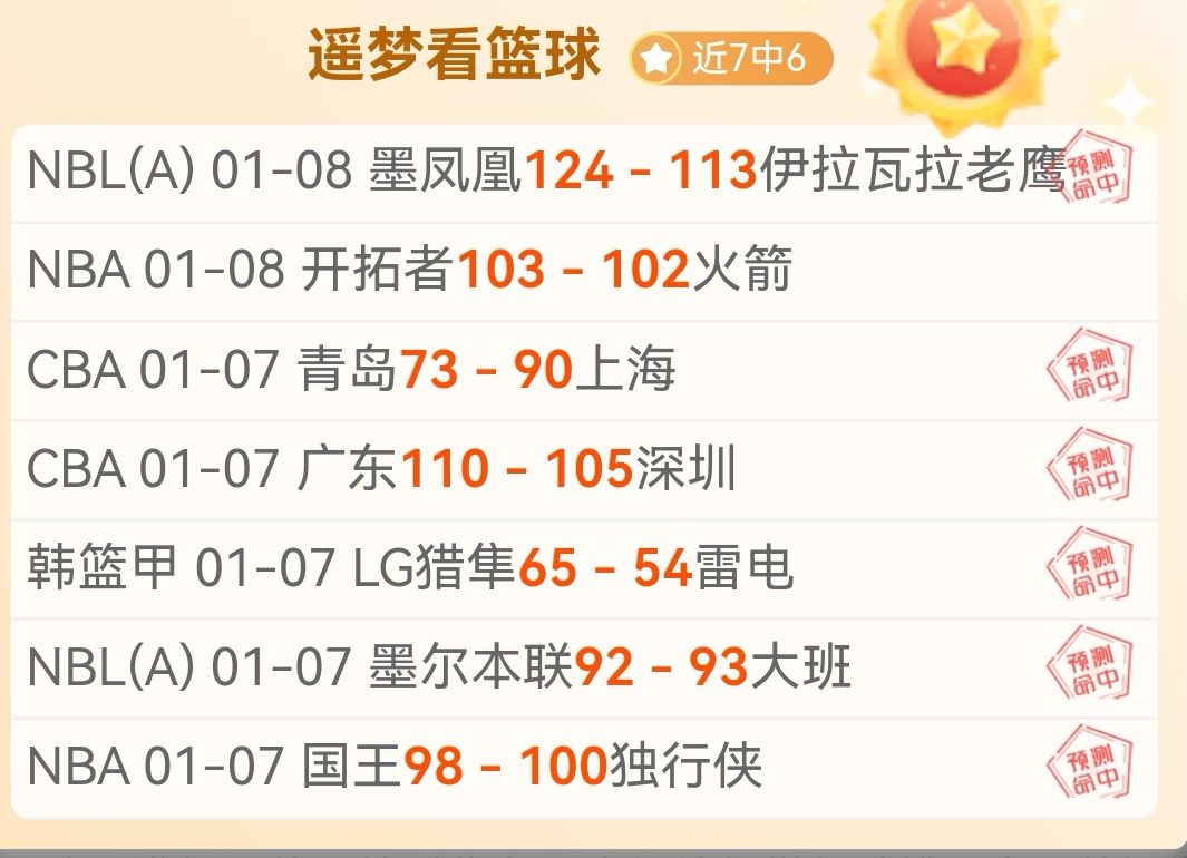 新星后场起,伏不定,关键时刻能,宝威体育官网,宝威体育平台,宝威体育链接,宝威体育官方