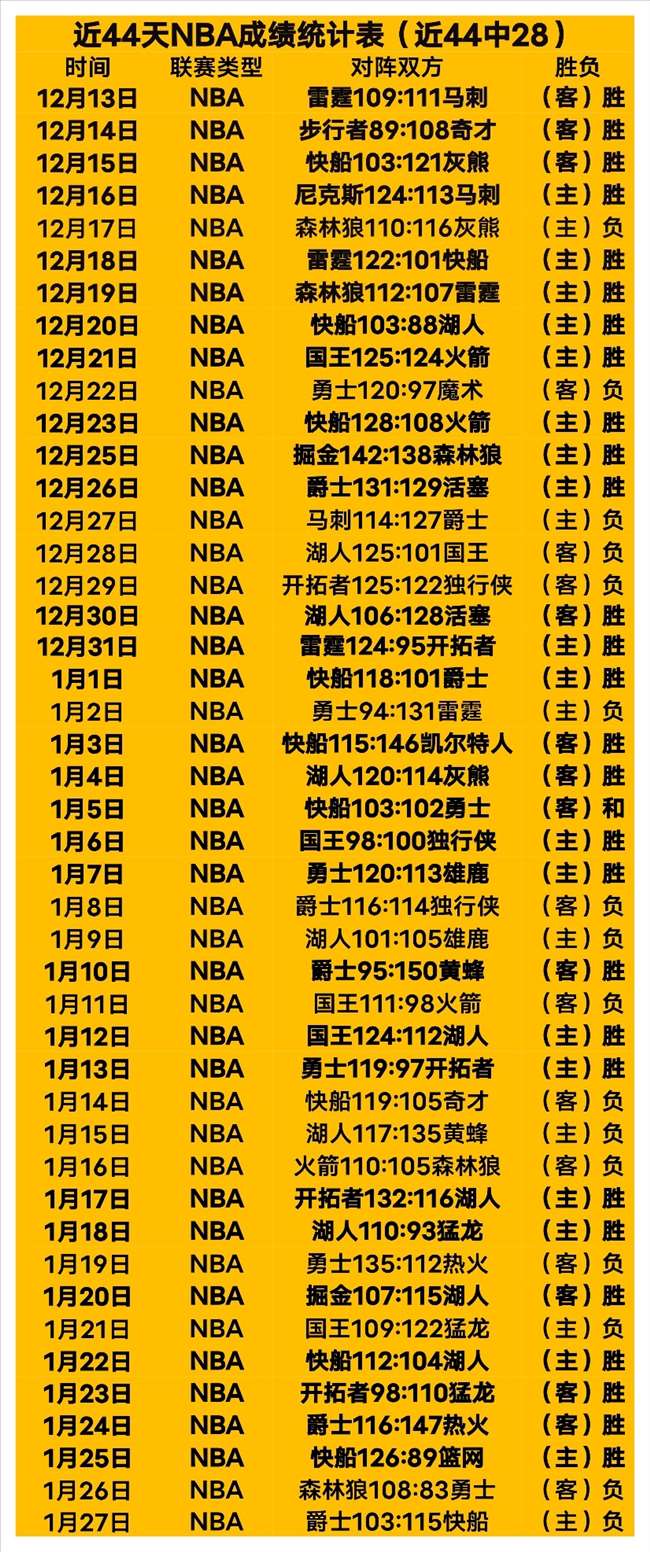 国羽队员坦,诚队友重伤,状况,宝威体育官网,宝威体育平台,宝威体育链接,宝威体育官方