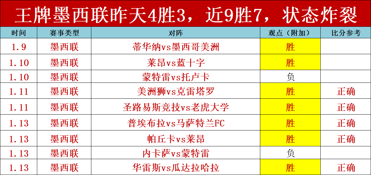 尼斯对决蒙,彼利埃,实力对决,宝威体育官网,宝威体育平台,宝威体育链接,宝威体育官方