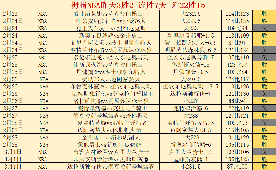 德乙保级激,战在即,专家预测生,宝威体育官网,宝威体育平台,宝威体育链接,宝威体育官方