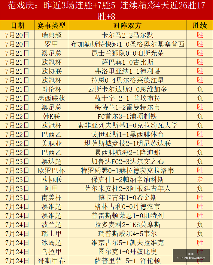 宝威体育,宝威体育官网,宝威体育App,宝威体育官网,宝威体育App,宝威体育直播,宝威体育平台,宝威体育娱乐