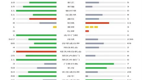 武里南联对阵墨尔本城，亚冠期号专家质合推荐分析