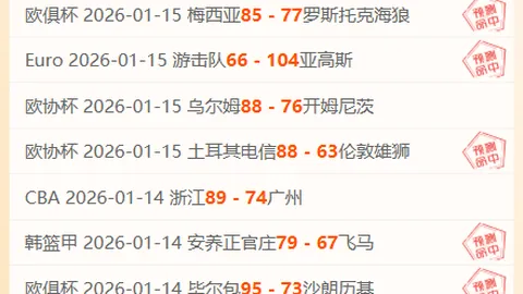 伊布双响雷比奇助阵，AC米兰第21轮4-0大胜克罗托内